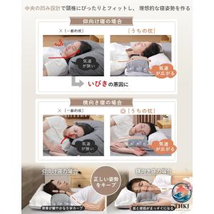 枕 首が痛くならない 人気 まくら 安眠枕 二...の詳細画像3