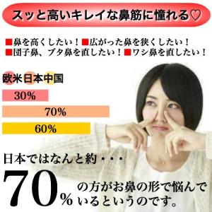 ノーズクリップ 鼻高く 鼻クリップ 美鼻 おす...の詳細画像2