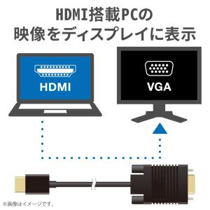 エレコム ELECOM 変換ケーブル/HDMI...の詳細画像1