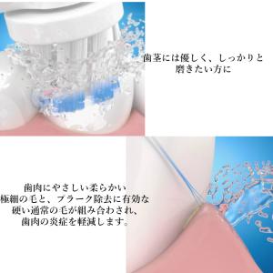 Braun Oral-B 純正 ブラウン オー...の詳細画像1