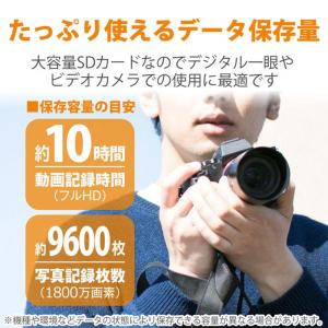 Memcarycard 正規品 micro S...の詳細画像1