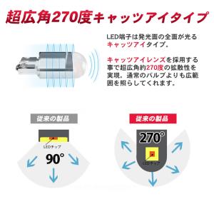 2個セット 車 LED バルブ T10 led...の詳細画像5