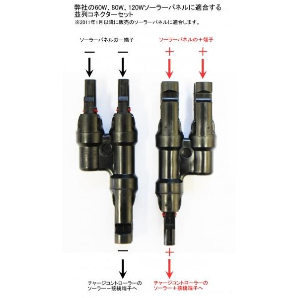 MC4タイプ ソーラーパネル 並列コネクター セット 弊社販売ソーラーパネルは45W以上から適合