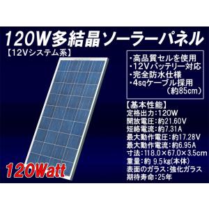 BLUETTI 【クーポンで31,640円 6/22~】BLUETTI ソーラーパネルSORA130W