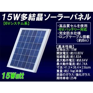 国内発送] ECOFLOW 400W ソーラーパネル EF-Flex-400 : sb18ショップ