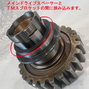 SIFTON シフトン ハイドロ ユニット 油圧 リフター パン ショベル 日本