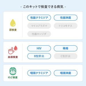 男性セットA+のど 7項目:HIV感染症/梅毒...の詳細画像1