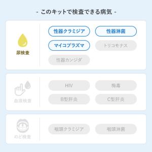 男性セットC+マイコプラズマ 6項目:性器クラ...の詳細画像1