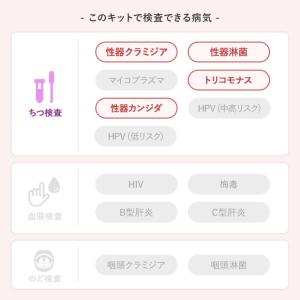 はじめての検査セットlight(女性用) 郵送...の詳細画像1