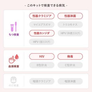 女性セットB 5項目:HIV感染症/梅毒/性器...の詳細画像1