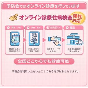 女性セットC 3項目:性器クラミジア/性器淋菌...の詳細画像5