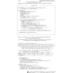 きゅう帰調血飲第一加減　きゅうきちょうけついんだいいちかげん　１5日分｜yodogawayaxtukyoku