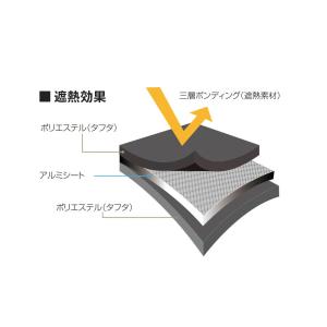 AVIREX WORK ワーク半袖ブルゾン A...の詳細画像3