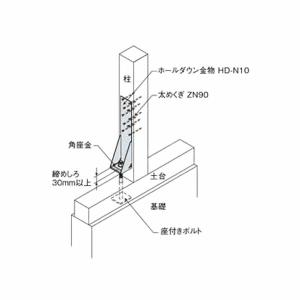 Z金物 Zホールダウン金物 HD-N HD-N...の詳細画像2