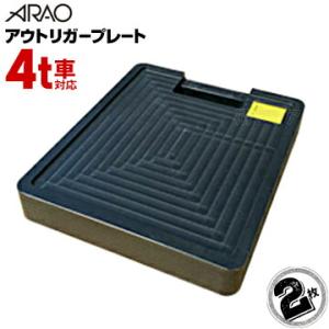 アウトリガープレート 2枚セット 敷板 クレーン 車 取っ手 持ち運び