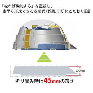 防災用 折りたたみ ヘルメット OSAMET ...の詳細画像1