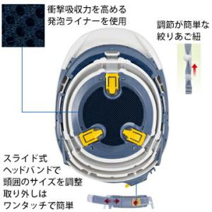 防災用 折りたたみ ヘルメット OSAMET ...の詳細画像2