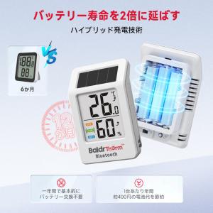 BaldrTherm デジタル温湿度計 Blu...の詳細画像1