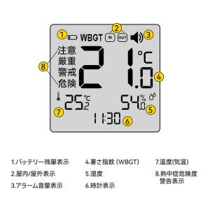 BaldrTherm 黒球式 熱中症指数計 湿...の詳細画像2