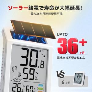 BaldrTherm デジタル温湿度計 ソーラ...の詳細画像1