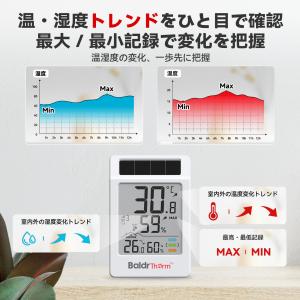 BaldrTherm デジタル温湿度計 ソーラ...の詳細画像5