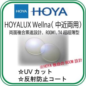 《最高級中近両用》HOYA HOYALUX WELLNA（ウェルナ）1.74両面複合累進レンズ 眼鏡...
