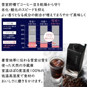 (高級珈琲) 送料無料 雪室珈琲 プレミアムア...の詳細画像2