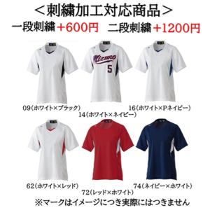 名入れできます ゲームシャツ ウィメンズ  女性用 刺繍 ネーム加工 ソフトボール 野球 12jc4f70｜yokohamariverup