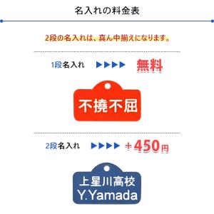 名入れ1段付き 野球 キーホルダー ソフトボー...の詳細画像5