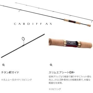 シマノ21カーディフAXS60UL-FF【大型...の詳細画像1