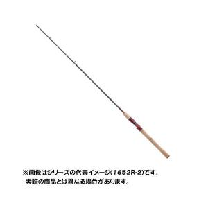 シマノ　19 スコーピオン 1652R-2 シマノ(SHIMANO) スコーピオン 1652R-2 スコーピオン ☆NEW