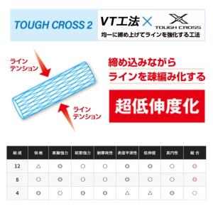 【メール便対応】シマノピットブル12PL-M6...の詳細画像2