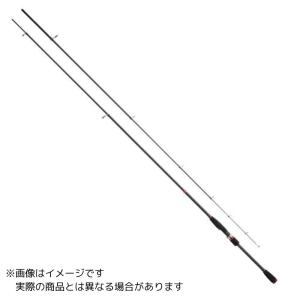 プロマリン CB モバイルスコープ  865MLの買取情報