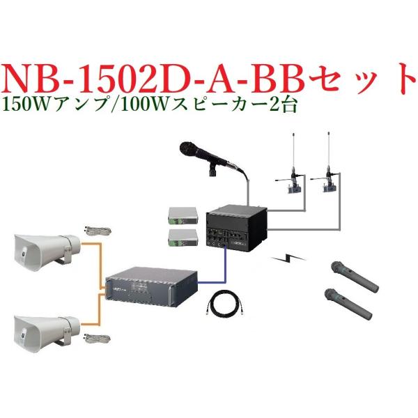 ユニペックス  DC12V 150W車載用電力アンプ(受注生産) NB-1502D+NX-9500+...
