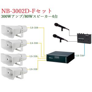 ユニペックス  DC12V 300W車載用電力アンプ(受注生産)セット NB-3002D+H392/80X4+NX-R303+MD-58X2+LS-310X4+LB-710｜yokoproshop