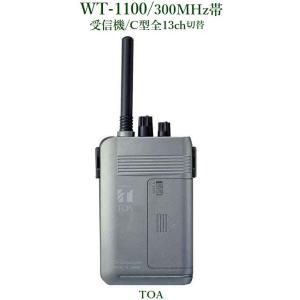 未使用　ＴＯＡ ＹＷ−５５０ 壁取付用ワイヤレスアンテナ 壁取付用ワイヤレスアンテナ (YW-550) | TOA株式会社