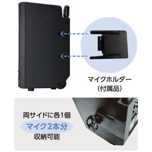 Panasonic 1.9GHz帯 ポータブル...の詳細画像1