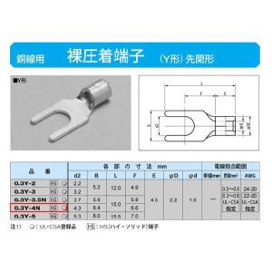 裸圧着端子(Y形)先開形：0.3Y-4N｜yonashin-home