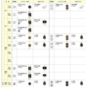 配線器具 ｜ 埋込コンセント・さし込みプラグ　コンセント本体　黒色　接地2P　15A(125V)｜yonashin-home