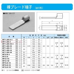 ブレード端子(BT形・Sタイプ)：BT1.25-9｜yonashin-home