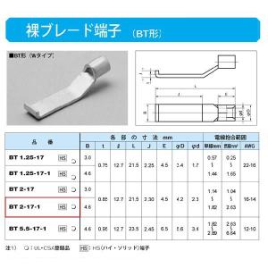 ブレード端子(BT形・Wタイプ)：BT2-17-1｜yonashin-home