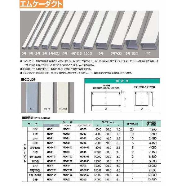 ※送料別途・代引不可　MD22：エムケーダクト 2号 2m（ホワイト）