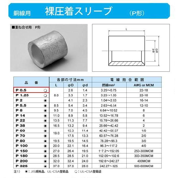 裸圧着スリーブ(Pスリーブ)(重ね合せ用P形)：P0.5