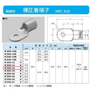 丸形圧着端子(R形)：R200-16｜yonashin-home