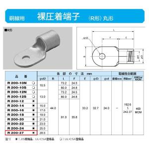 丸形圧着端子(R形)：R200-27｜yonashin-home