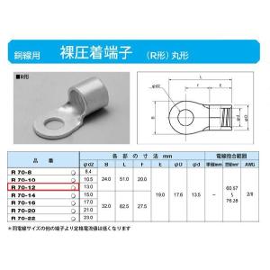 丸形圧着端子(R形)：R70-12｜yonashin-home