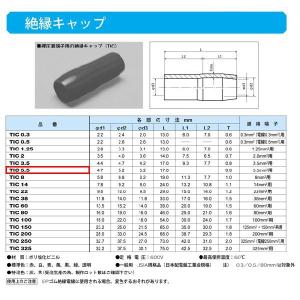 圧着端子用絶縁キャップ(TIC)緑：TIC5.5-G｜yonashin-home