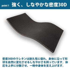 シングル 安心1年保証付き ヨーネルコ 厚み7...の詳細画像1
