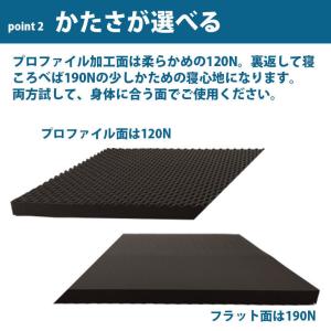 セミダブル 安心1年保証付き ヨーネルコ 厚み...の詳細画像2