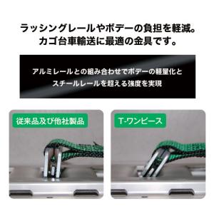 allsafe ラッシングベルト 固定1m×調...の詳細画像5